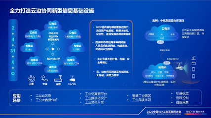 工業(yè)互聯(lián)網(wǎng)數(shù)據(jù)服務(wù) 中國(guó)電信總經(jīng)理李正茂在2020中國(guó)5G+工業(yè)互聯(lián)網(wǎng)大會(huì)的深度解讀