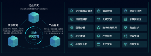 360工業(yè)互聯(lián)網(wǎng)安全研究院成為首批“領(lǐng)航”計(jì)劃成員，賦能工業(yè)互聯(lián)網(wǎng)數(shù)據(jù)服務(wù)
